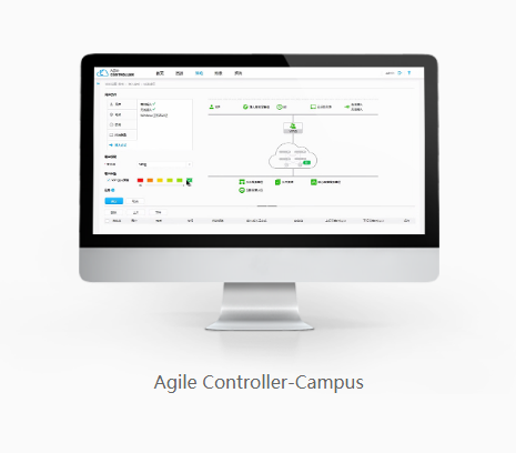 Agile Controller-Campus